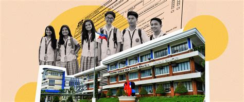 cabanatuan scandal|6 PH Science High School students face expulsion for cybercrime.